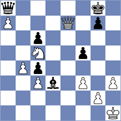 Poormosavi - Atanasov (chess.com INT, 2021)