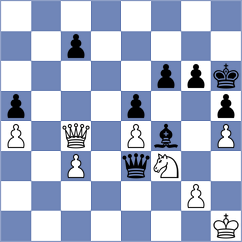 Hernandez - Kim (Chess.com INT, 2020)