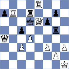 Nery Junior - Dobre (chess.com INT, 2023)
