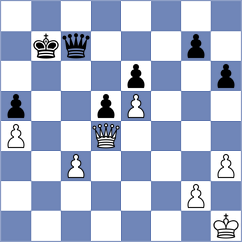 Bolat - Eynullayev (chess.com INT, 2023)