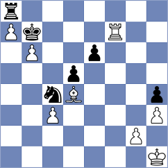 Kilic - Ladopoulos (chess.com INT, 2022)