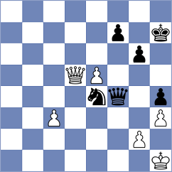 Gonzalez Vega - Kovalevsky (chess.com INT, 2024)