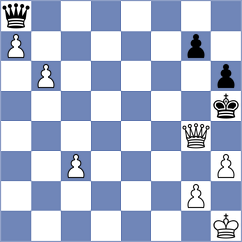 Svane - Siniauski (chess.com INT, 2021)