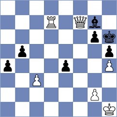 Gu - Bulmaga (Chess.com INT, 2021)