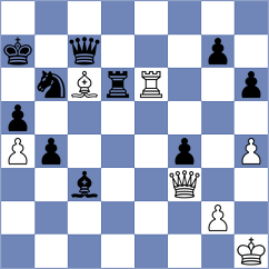 Smirnov - Deac (chess.com INT, 2021)