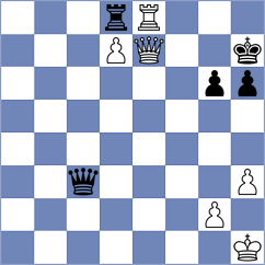 Zanette - Silva (chess.com INT, 2023)