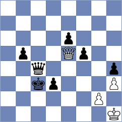 Korley - Fedotov (chess.com INT, 2024)