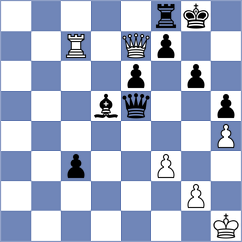 Ermolaev - Martinez Reyes (chess.com INT, 2020)