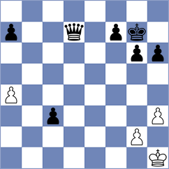 Kochiev - Leiva (chess.com INT, 2024)