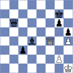 Kim - Vakhlamov (chess.com INT, 2024)