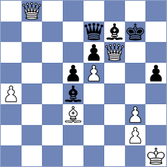 Kramnik - Dragnev (chess.com INT, 2024)