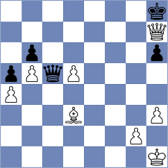 Eswaran - Golubenko (chess.com INT, 2021)