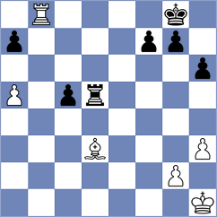Kilic - Koshulyan (chess.com INT, 2024)