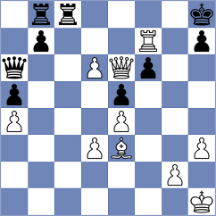 Indjic - Xie (chess.com INT, 2020)