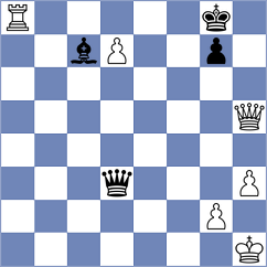Oganian - Martinez Alcantara (chess.com INT, 2024)