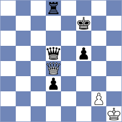 Korkmaz - Lalanne (chess.com INT, 2023)
