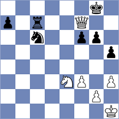 Tsomaia - Aronian (Yerevan, 1996)