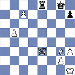 Amjad Yazdandoust - Ghorbani (Chess.com INT, 2021)