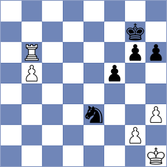 Donchenko - Gadimbayli (chess.com INT, 2024)