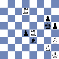 Hansch - Rodriguez Avila (chess.com INT, 2024)