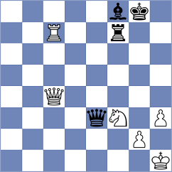 Chandratreya - Morgunov (Chess.com INT, 2021)