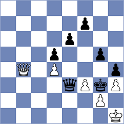 Paragua - Donchenko (chess.com INT, 2023)