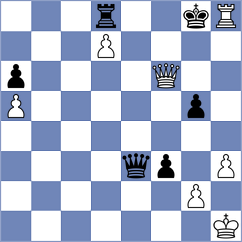 Kyaw - Ahmed (Chess.com INT, 2020)