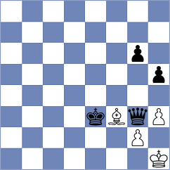 Botez - Litchfield (chess.com INT, 2023)