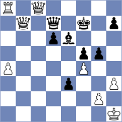 Shanmathi Sree S - Padmini (FIDE Online Arena INT, 2024)