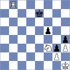 Kleiman - Kucuksari (chess.com INT, 2024)