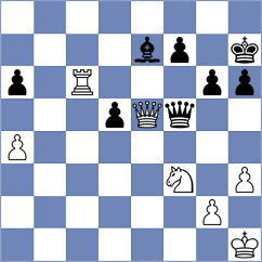 Blackman - Plazuelo Pascual (chess.com INT, 2022)