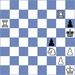 Santos - Jaiveer (chess.com INT, 2023)