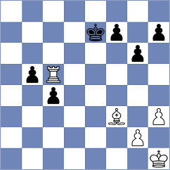 Pipiras - Dorozhkina (Chess.com INT, 2020)