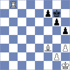 Mikhailovsky - Fernandez Garcia (chess.com INT, 2024)