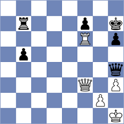 Lobanov - Priasmoro (chess.com INT, 2024)