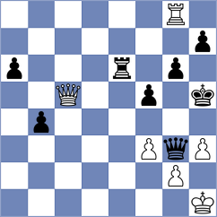 Skuhala - Perez (Chess.com INT, 2018)