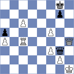 Gorsek - Bijelic (Chess.com INT, 2021)