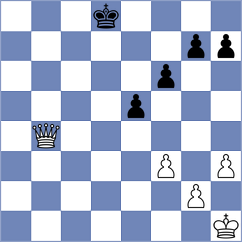 Marticio - Sovetbekova (Chess.com INT, 2021)