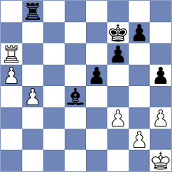 Shandrygin - Iniyan (chess.com INT, 2024)