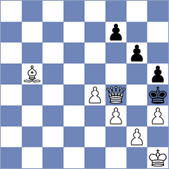 Polster - Shapiro (chess.com INT, 2023)