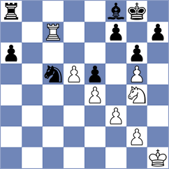Parra Gomez - Suleymanli (chess.com INT, 2024)