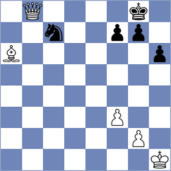 Szpar - Samaganova (chess.com INT, 2023)