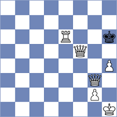 Momin Fayzan - Maksimovic (chess.com INT, 2024)