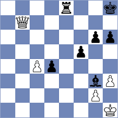 De Silva - Aghasiyev (Chess.com INT, 2021)