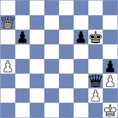 Azarov - Ghanbari (Chess.com INT, 2018)