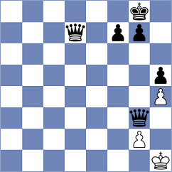 Cieslak - Baches Garcia (chess.com INT, 2024)