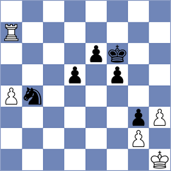 Samunenkov - Topalov (Chess.com INT, 2021)