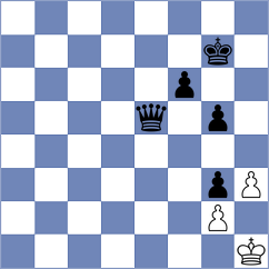 Seul - Ivanov (chess.com INT, 2021)