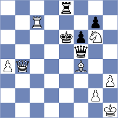 Srivatsan Karthikeyan - Tulchynskyi (chess.com INT, 2024)