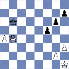 Mladenovic - Daeschler (chess.com INT, 2022)